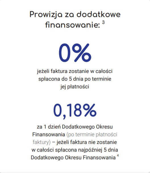 Prowizja za finansowanie po terminie płatności faktury