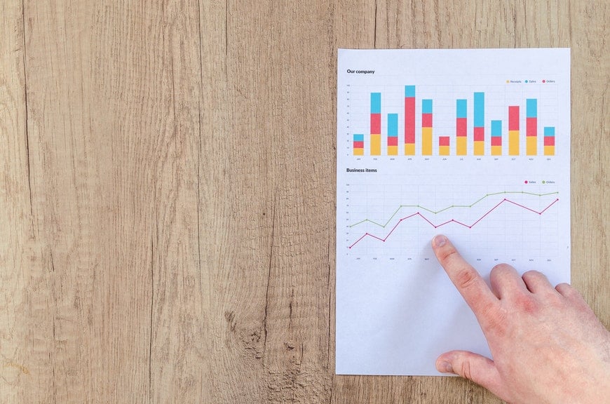 monitoring należności