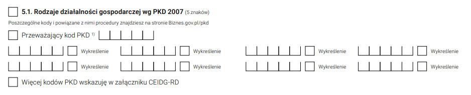 PKD w CEIDG-1