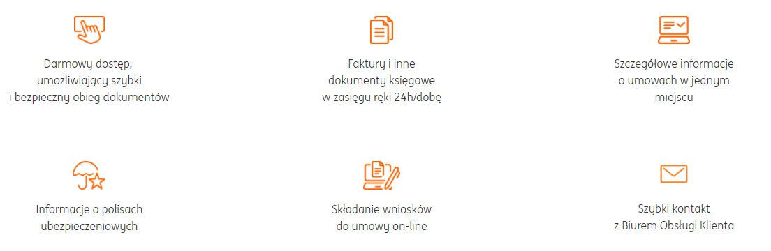 Zalety Portalu Klienta w ING Lease