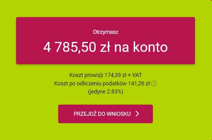 Koszt faktoringu Fandla