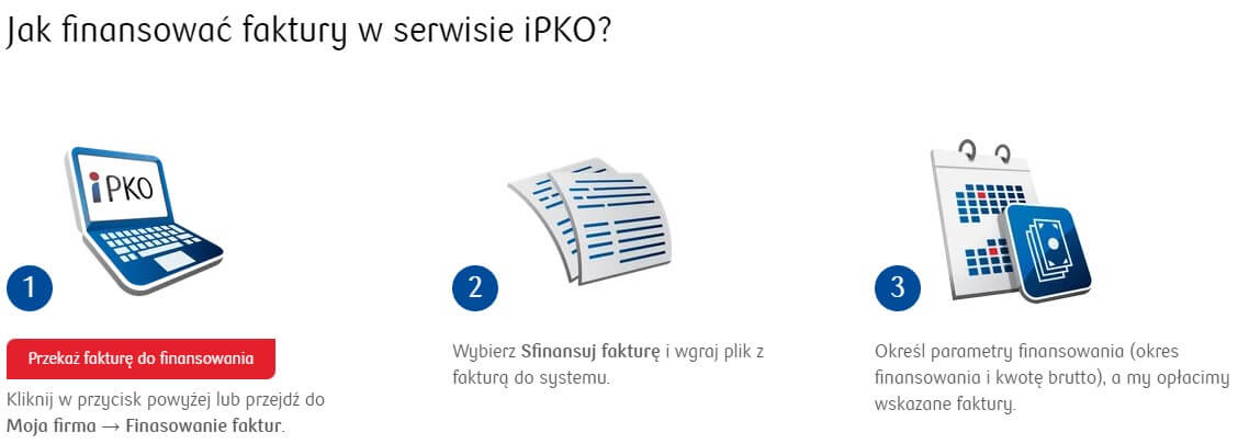 Finansowanie faktur w iPKO