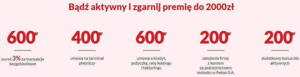 Premia za założenie Konta Przekorzystnego Biznes