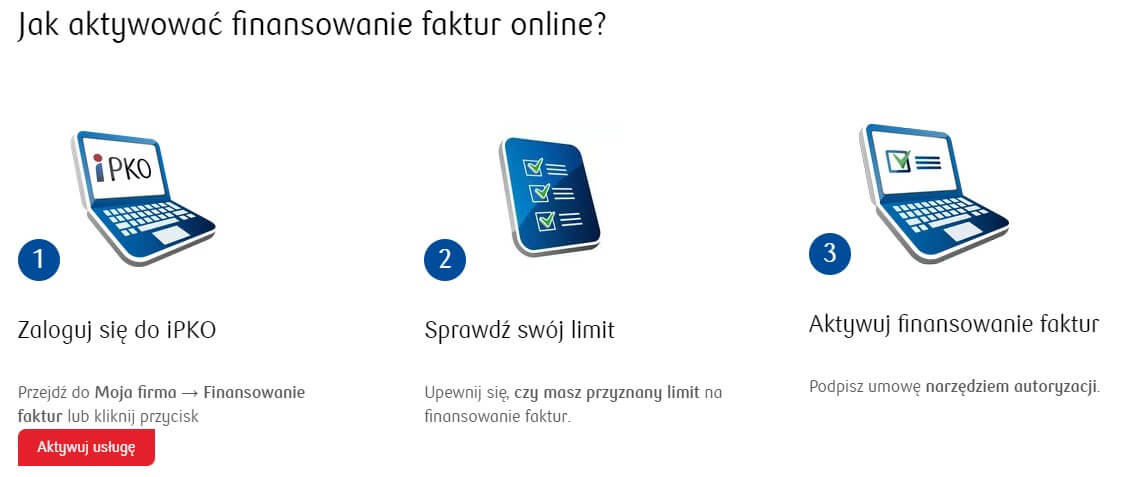 Finansowanie faktur w iPKO Banku Polskim