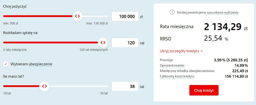 Kalkulator kredytu gotówkowego w Santander Bank Polska