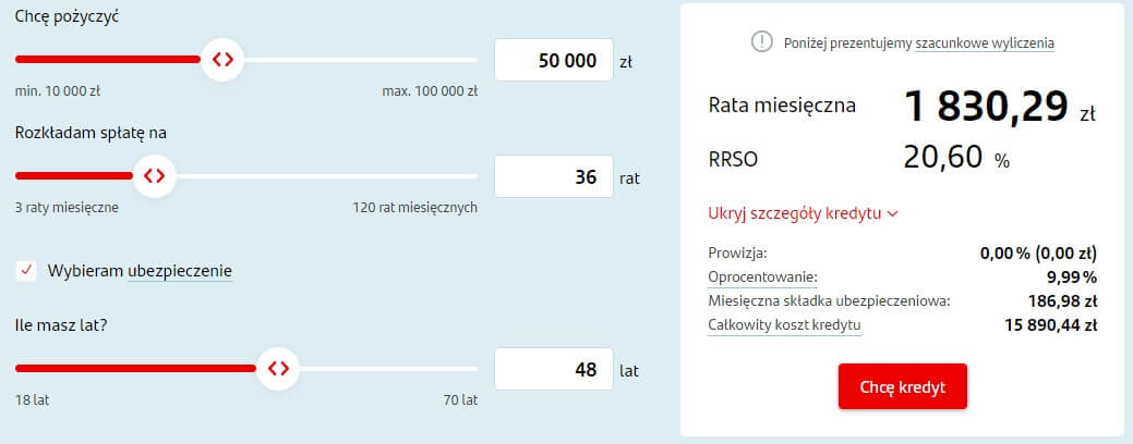 Kalkulator kredytu gotówkowego w promocji Santander Bank Polska