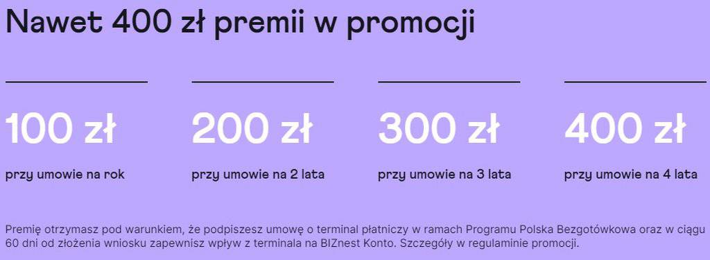 Premia za terminal płatniczy w Nest Banku