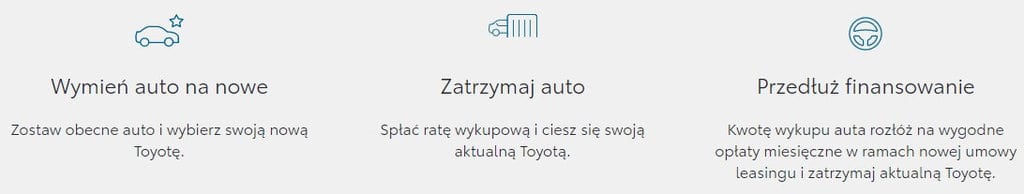 Zalety leasingu KINTO One Toyota