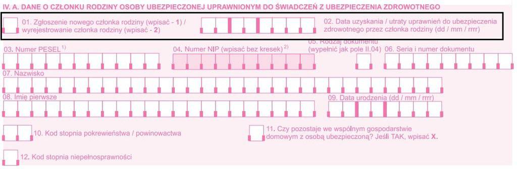 Druk ZCNA wyrejestrowanie członka rodziny